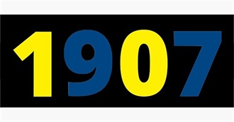 Goodreads Most Popular Books Published in 1907