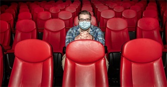 Movies I&#39;ve Watched in Theaters Since COVID