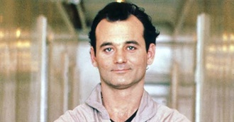 Nilay&#39;s 20 Favourite Hollywood Comedies