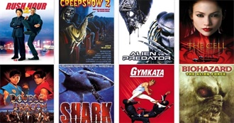 Bad Action and Horror Movies That Are Actually Good According to Ranker