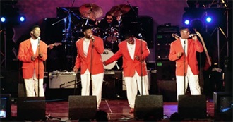 The 20 Most Iconic Boy Band Songs of All Time