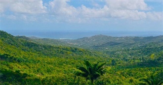 Parishes of Barbados