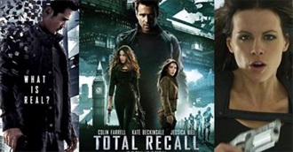 List of Movie Adaptations of Works by Philip K. Dick