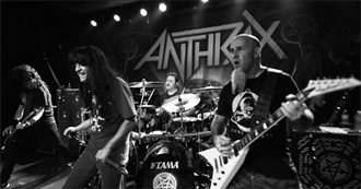 Anthrax Literary References