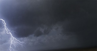 The 10 Best Movies of 2017