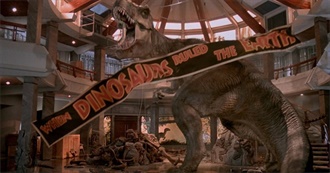 Theteethofgod&#39;s Top 100 Movies