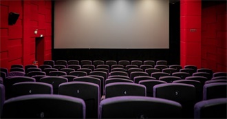 Con J.&#39;s All Strange Movies Watched 3