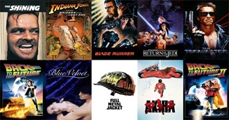 Cinephile 101: 50 Popular Movies of the 1980s
