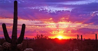 Places to Visit in Arizona