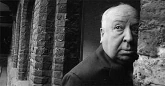 Watchmojouk&#39;s Top 10 GREATEST British Directors of All Time