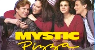 Movie Titles of Things You Could Eat but Probably Shouldn&#39;t