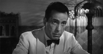 Martin Teller&#39;s Top 100 Films (2015 Update)