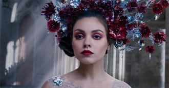 11 Famous Movies That Wasted Great CGI