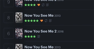 Every Movie D's Watched in 2025