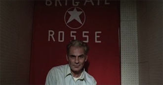 Possebon&#39;s Favourite Films With Fewer Than 1K Letterboxd Views