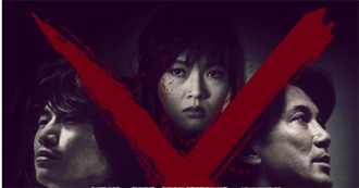 Films the Majority of List Challenges Users Haven&#39;t Seen