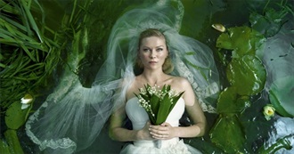 25 Movies From 2000s Part 2