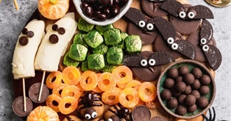 &#127875; Foods for Halloween &#128123;