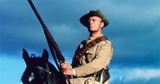 The Films of Edward Woodward