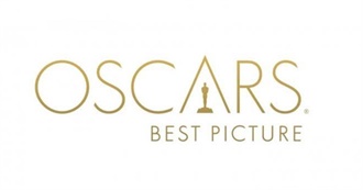 Every &#39;Best Picture&#39; Oscar Winner 1927-2021