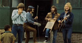 Last 25 Albums Tcr023 Listened to 30