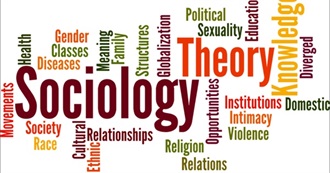 The Most Influential Sociology Books Ever Written