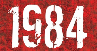 Rate Your Music&#39;s Top 200 Albums of 1984