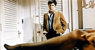 Films Kuzronk Watched in April 2020