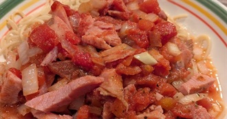 Big T&#39;s Food Eaten Today 1004