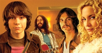 D OWN MOVIES LIST 2025