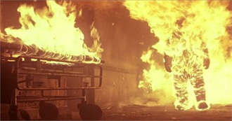 RYM&#39;s Top 200 Horror Movies of the 1980s