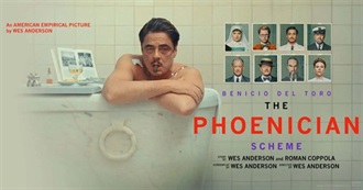 Last 10 Movies Troller344 Watched for the First Time 571