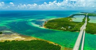 Divine Drives:  America&#39;s Most Stunning Roads According to Loves Exploring