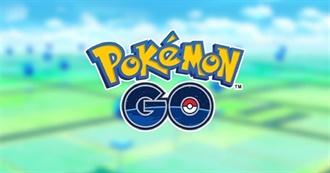 Pokemon Caught in Pokemon Go (As of 2021)