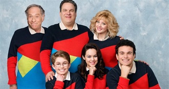 ABC Weekly TV Schedule for 2020