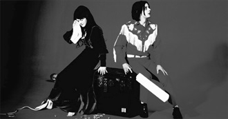 Most Popular Rock Bands of the 2000s