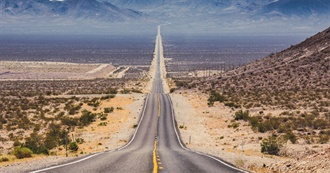 Unforgettable Cities and Sites