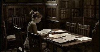 100 Books You Might Already Have Read