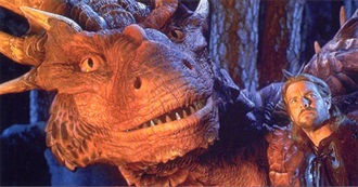 Dragons in Movies