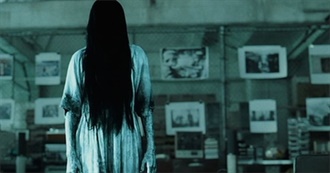 Christine Macabre&#39;s Scariest Movies of All Time