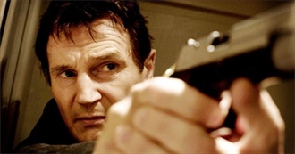 Liam Neeson Movies Z Has Watched