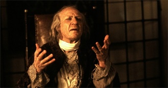 Celebrating 1984 Drama Movies