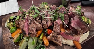 Restaurants and Bars Do Has Tried in 2022