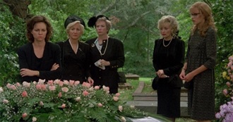 Top 35 Tearjerker Movies