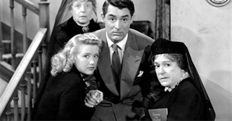 Video Diary September 2018