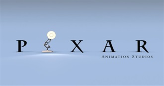 Every Pixar Studio Movie So Far