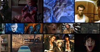 50 Greatest Horror Movies of the 1980s