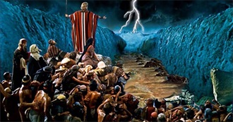 Every Movie Seen by the Directors of the 25th Academy Awards Best Picture Nominees