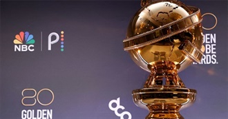 80th Golden Globes Film Nominations (2023)