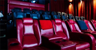 Brie&#39;s Favourite Movies